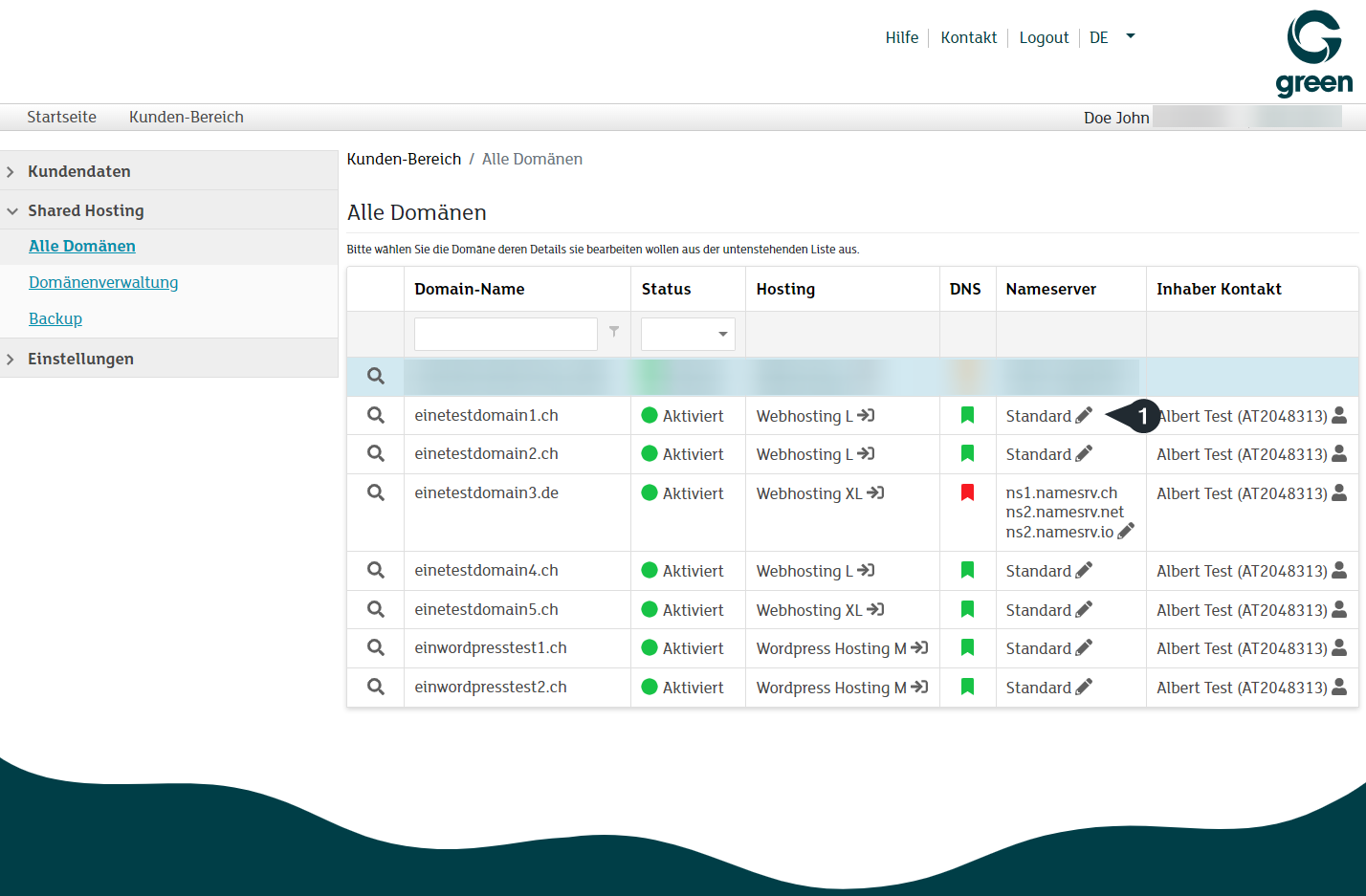my.green.ch Customer Portal