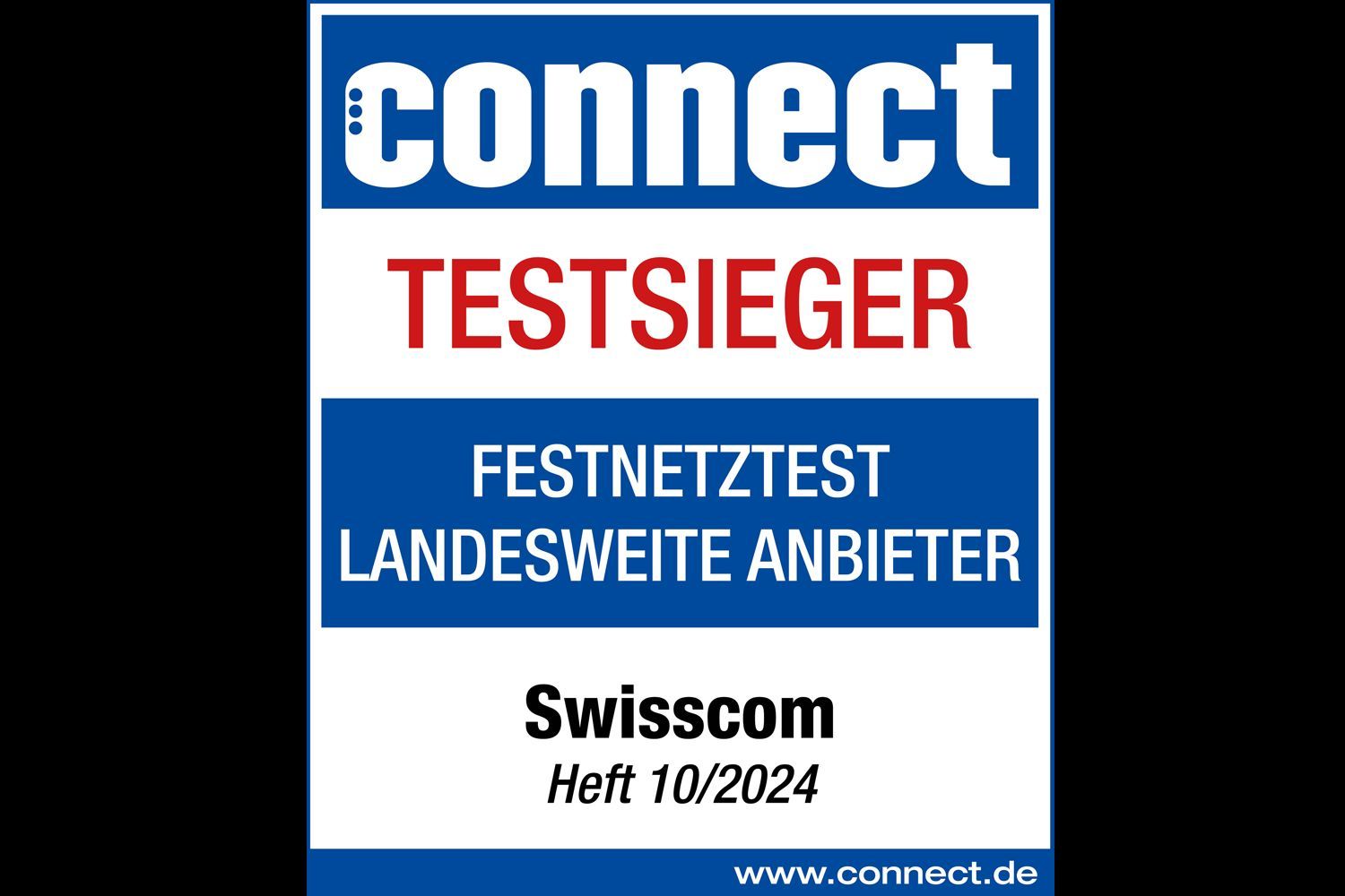 Badge test winner connect 2024