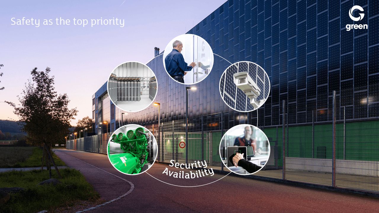 5 small and round pictures which are security themed. Green Datacenter is in the background