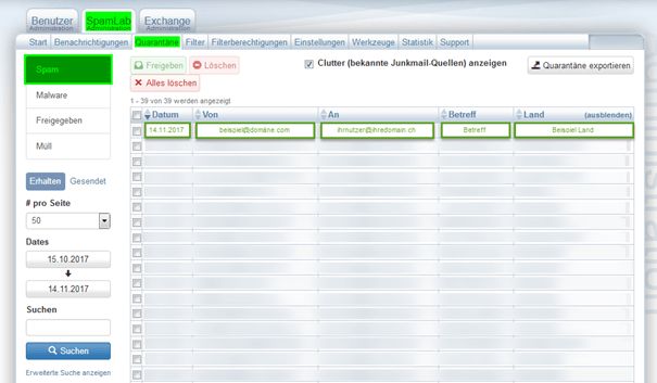 SpamLab Quarantäne