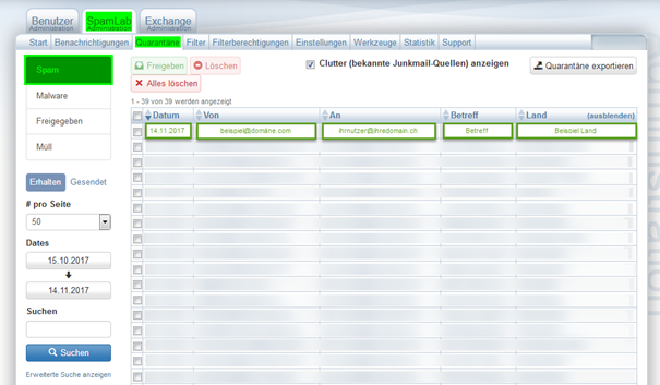 SpamLab Quarantäne